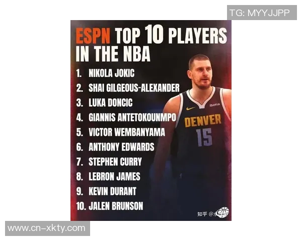 NBA新赛季25大球星评选谁将成为联盟第三大前锋的有力竞争者 NBA新赛季25大球星评选谁将成为联盟第三大前锋的有力竞争者
