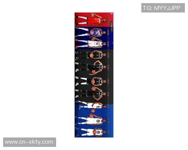 杜兰特强调大阵容优势将助力球队充分发挥身高与体型的潜力 杜兰特强调大阵容优势将助力球队充分发挥身高与体型的潜力