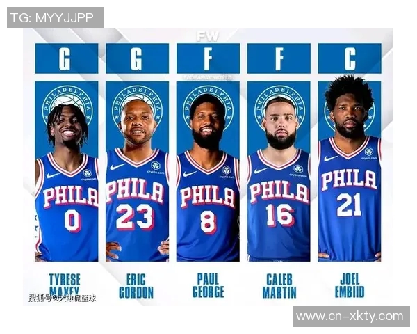 76人对阵黄蜂首发阵容解析马克西与恩比德领衔出战 76人对阵黄蜂首发阵容解析马克西与恩比德领衔出战